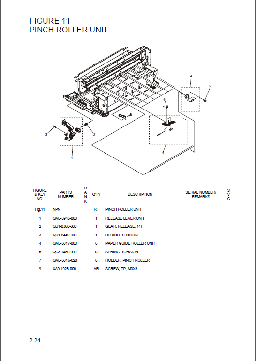 Canon iPF650 iPF655 Service Manual-6
